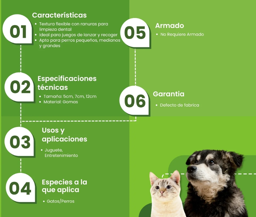 Pelota Mordedora Dental con Dispensador de Snacks  – 7 cm