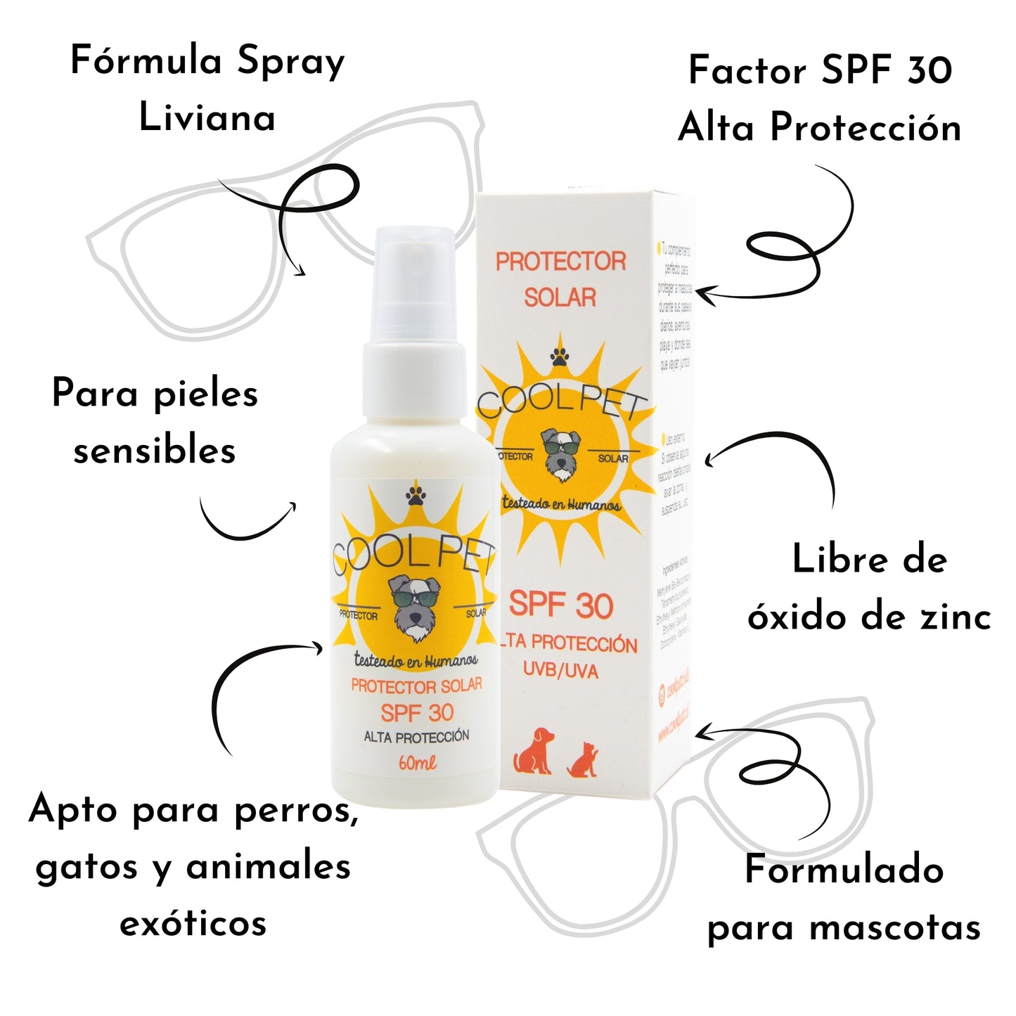 Coolpet Protector Solar SPF 30